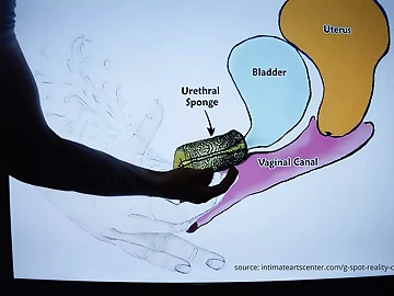 Mr. PussyLicking instructs how to make a cascading humid cunt jizz in POINT OF VIEW